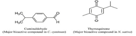 Cumin Aromatic Compounds Cumin Aromatic Compounds